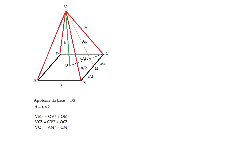 Apótemas e Arestas Laterais na Pirâmide Qua - Pitágoras Pirzem11