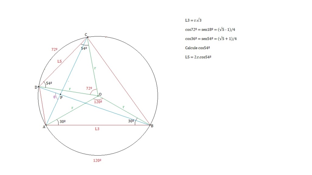 Geometria Plana Quadab10