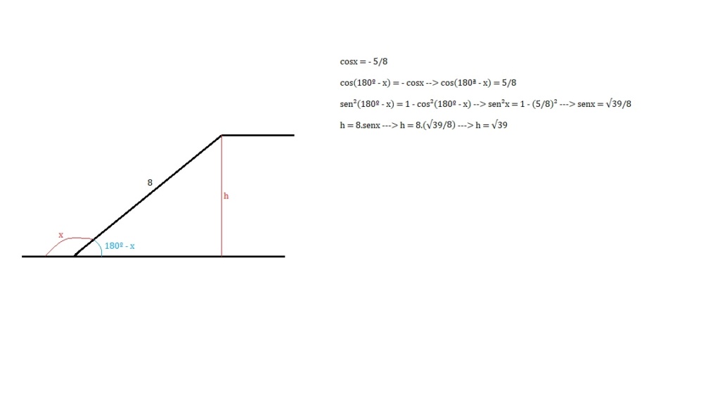 Trigonometria no triângulo retângulo Rampa11