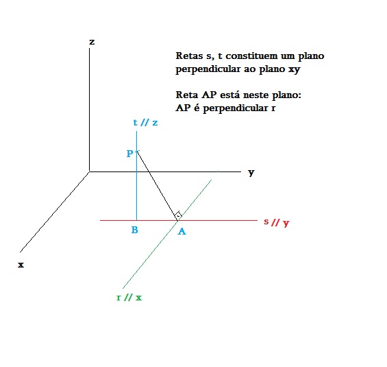 Geometria de Posição Retas_16