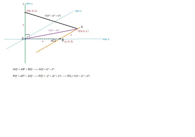 distancia entre dois pontos quaisquer de retas ortogona Rorto11