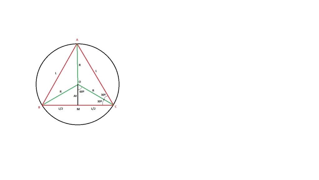 Triângulo equilátero e hexágono inscritos Tri_eq10