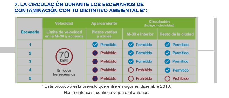 Madrileños, sus vais a cagar... - Página 6 Madrid10