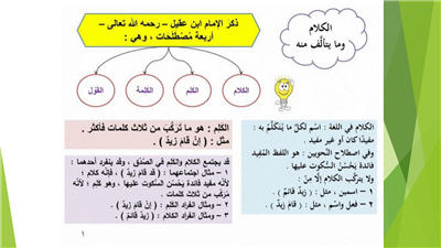 برنامج شرح ابن عقيل على ألفية ابن مالك في النحو 295