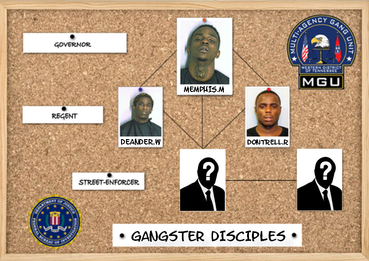 Gangster Disciples Tablea11