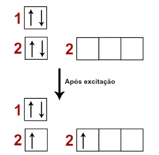 Ligação Covalente 1105