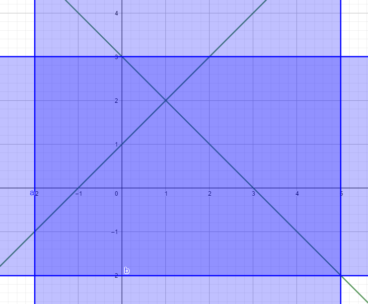 FME 1 - Questão 108 1279