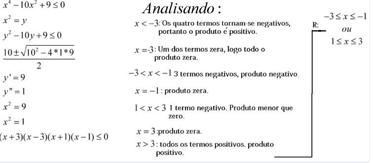 Inequação biquadrada  Screen75