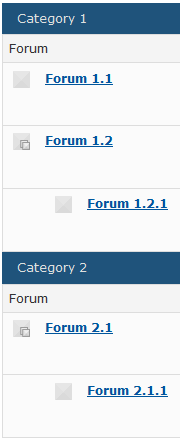 hierarchie - Structure et hiérarchie du forum Pbbs110