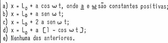 ITA 1984 - Equação de um MHS Mhssss10