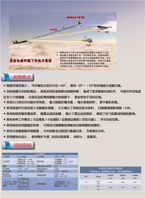 Su-57 Stealth Fighter: News #5 - Page 36 Eord-310