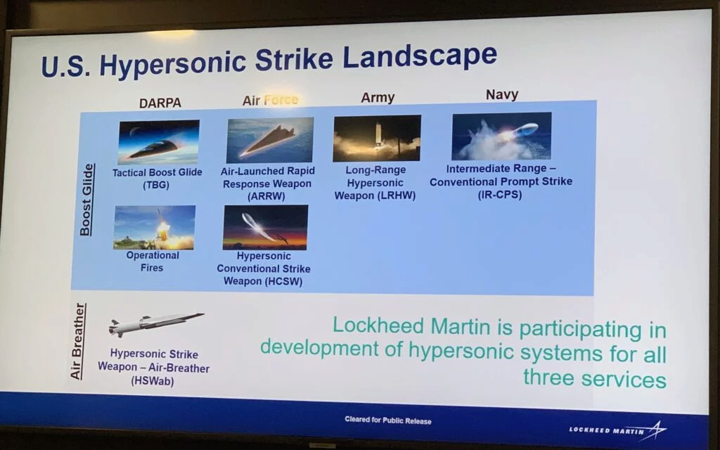 Russia and other developments in Hypersonic Research - Page 22 U_s_hy10