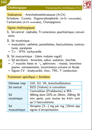 [résolu][urgence]:livre Guide Smur Urgences 2020  pdf gratuit - Page 15 2020-012