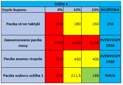 Wydarzenia 26.08 411