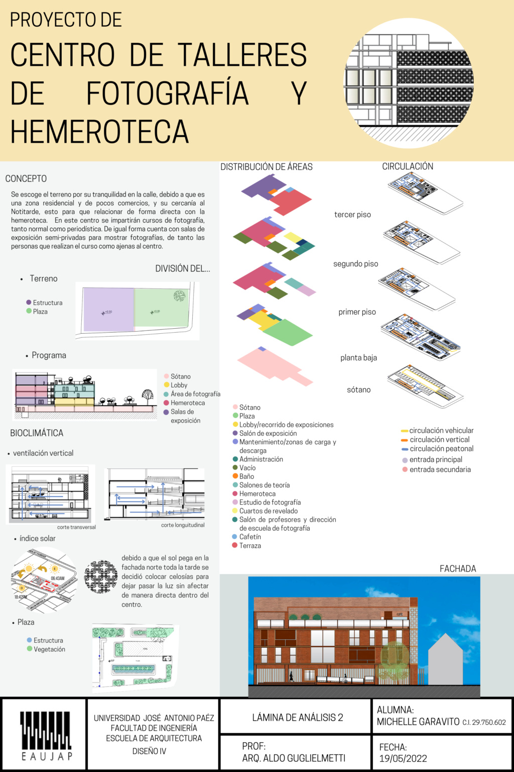 05.- Entrega Final 212