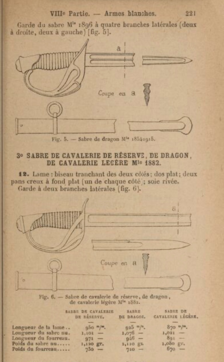 Sabre 1854/82 en 1914 C1ff7710