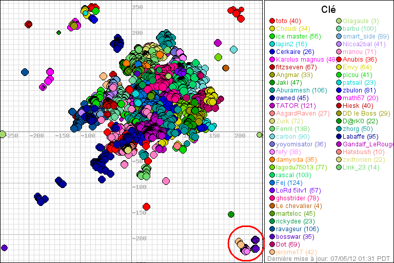 Opration [L-N] Sud est ! Map10