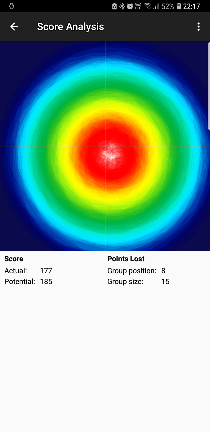 App Android/iOS pour analyse des cibles et parametres de tir Target11