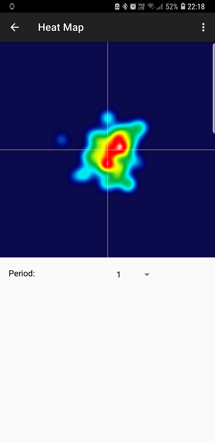 App Android/iOS pour analyse des cibles et parametres de tir Target15