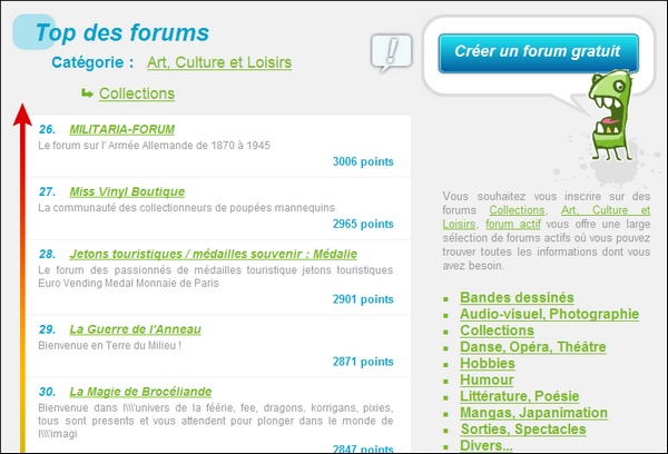 Classement ForumActif Top_de10