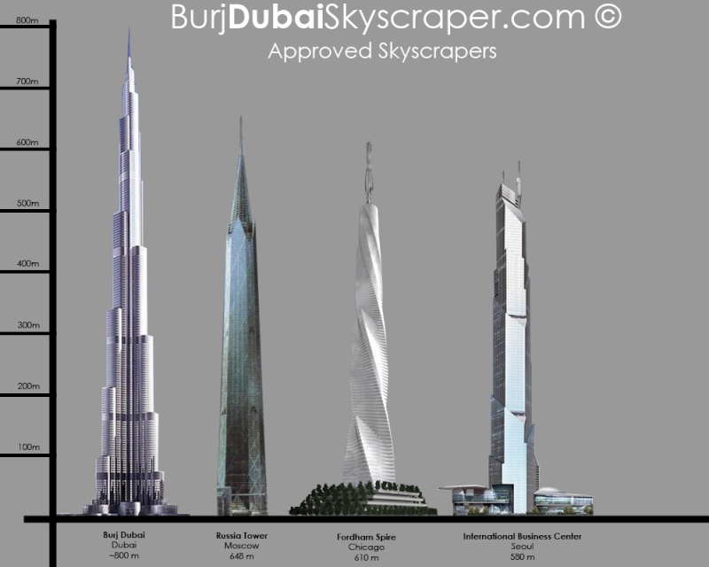 The Tallest Building in the World !!! Diagra11