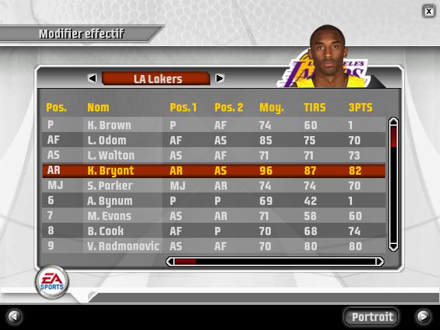 los angeles lakers 146