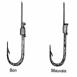 hameçon - Hameçon avec ou sans palette Montag10