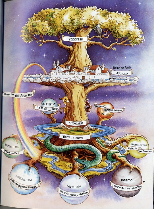 Yggdrasill, l'Arbre de Vie / Axe du Monde Yggdra10