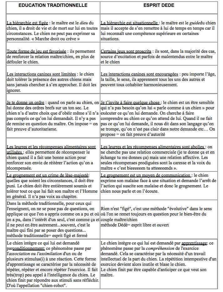 bagarr* - Bagarre/tensions entre femelles - Page 27 Captur10