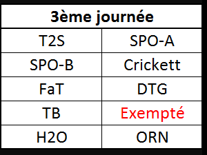 Championnat "Team Battle" sur Halo 4 [Terminé] - Page 2 3ame_j10