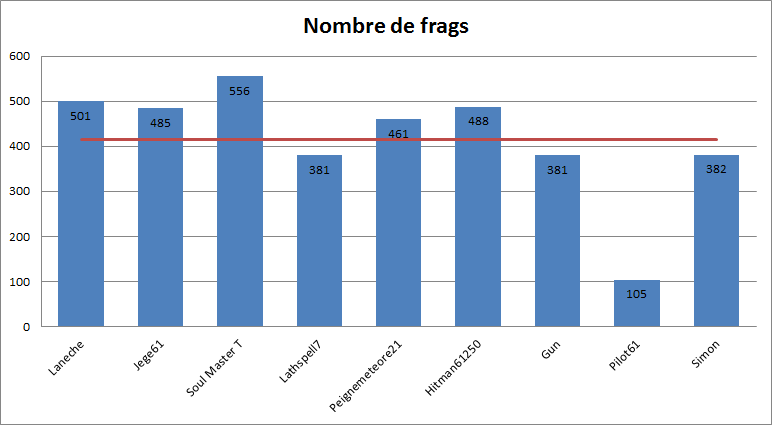 Multi à 16 Halo 4 [Terminé] Classm10