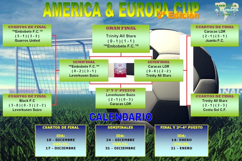 America & Europa Cup "Fase Final" 2 Edicin Empare19