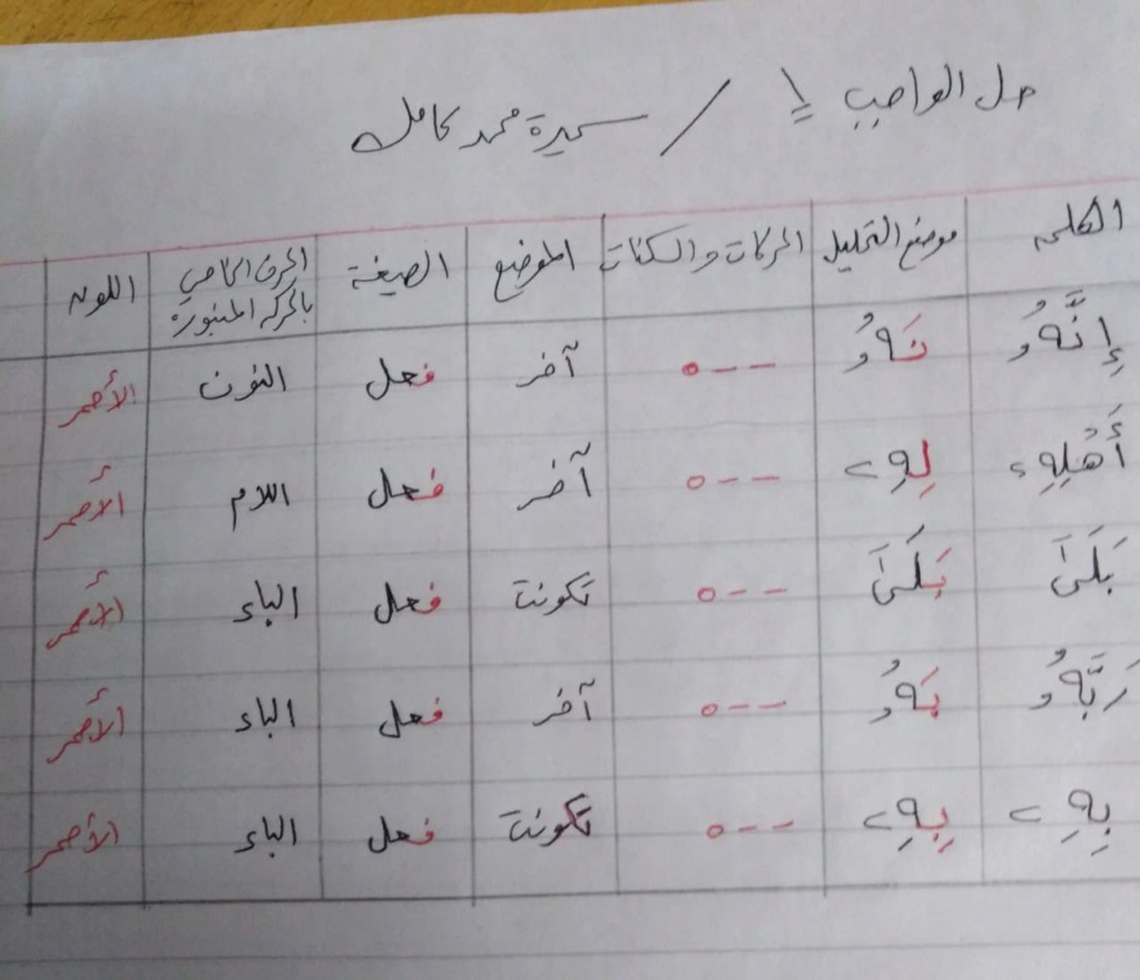 الواجب الأول / الدورة السادسة  - صفحة 6 Photo565