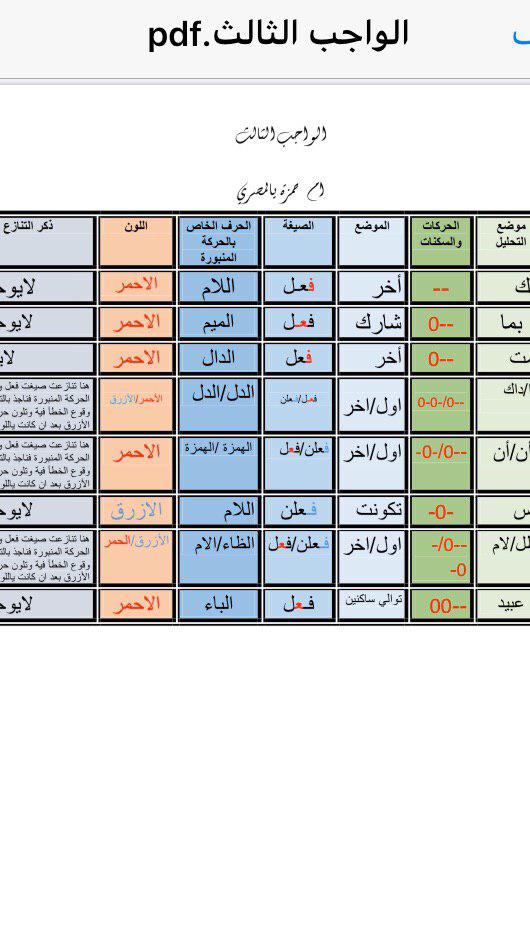 الواجب الثالث / الدورة السادسة - صفحة 6 Photo635