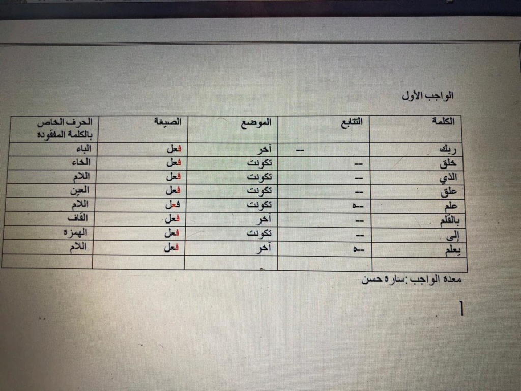 الواجب الأول / الدورة الرابعة  - صفحة 4 Photo_26