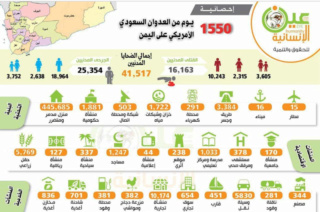 1550 jour de crime جرائم السعوديةو الإمارات في اليمن  408ecb10