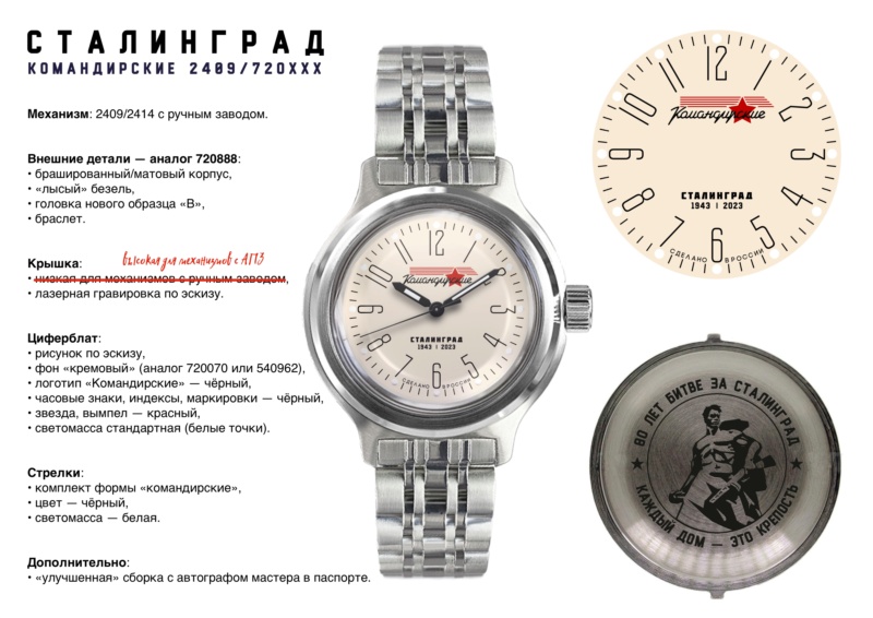 Le bistrot Vostok (pour papoter autour de la marque) - Page 31 User2310