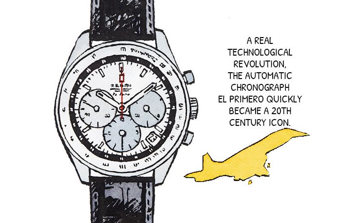 christopher ward - Le Concorde et les montres - Page 6 Zenith10