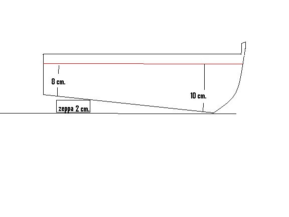 tracciatura scafo Immagi11