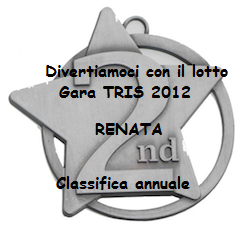 Classifica annuale 2012 gara TRIS Renata10