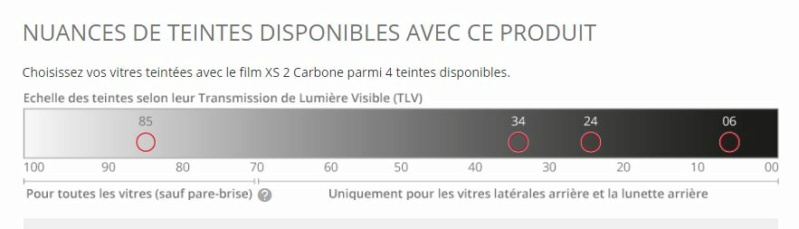 Surteinter ses vitres Xs_2_c10