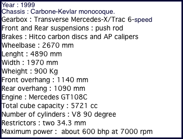 [Historique] La Mercedes CLR (Sport prototypes) 1999 Xxx10