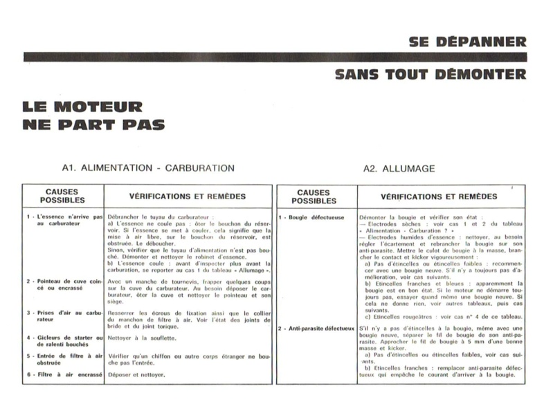 Remise en route K5 - Page 4 Se_dzo11