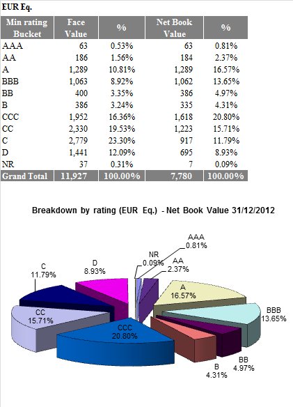 Ageas - Page 3 2012_110