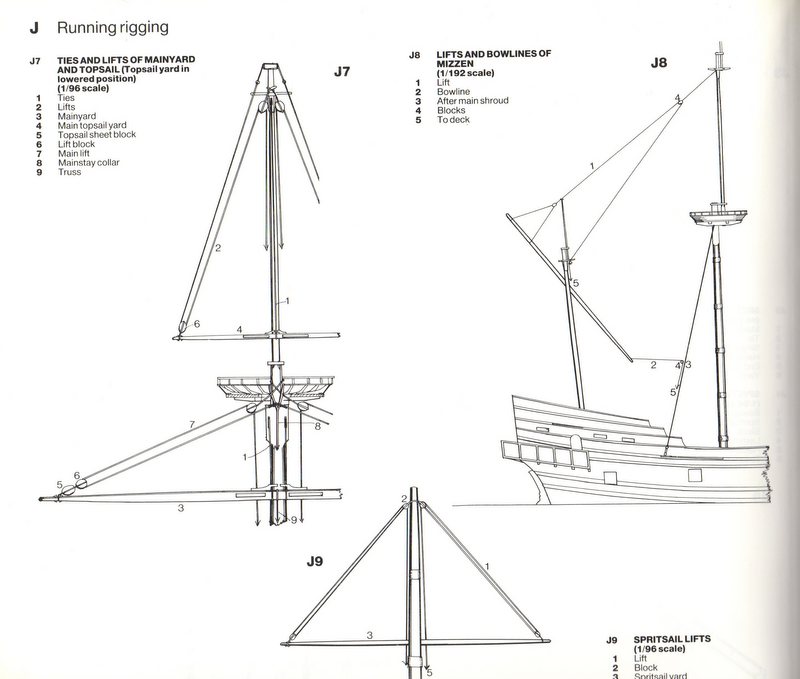 Mayflower montage des cordages Img23411