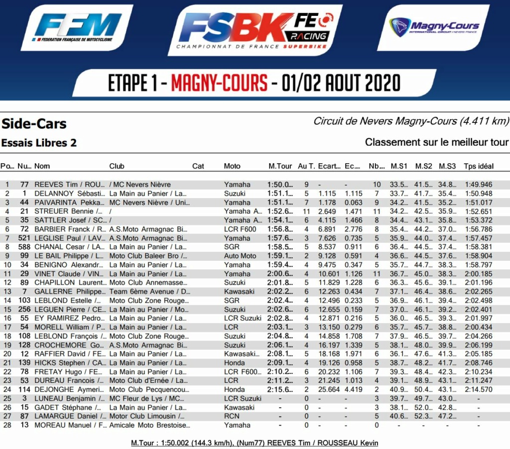  [FSBK] Magny-cours 2020 Side210