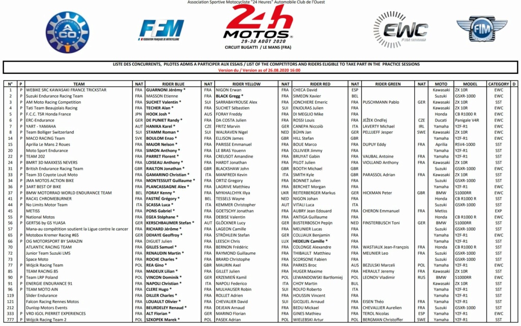 Mans - [Endurance] 24 heures du Mans 2020 - Page 4 Teams10