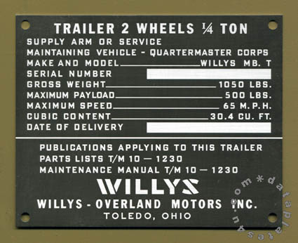 Remorque: Trailer US Willys ou Bantam???? Traile10