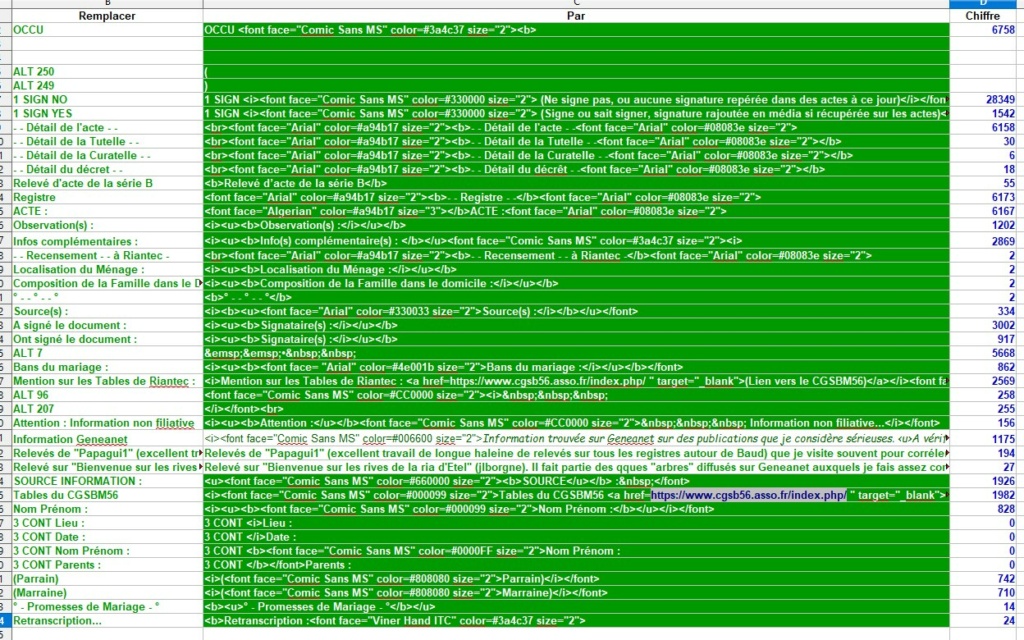 Où est passé l'export HTML ? Modif_10