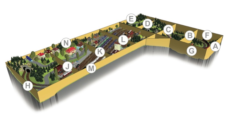 structure d'un réseau Captur22